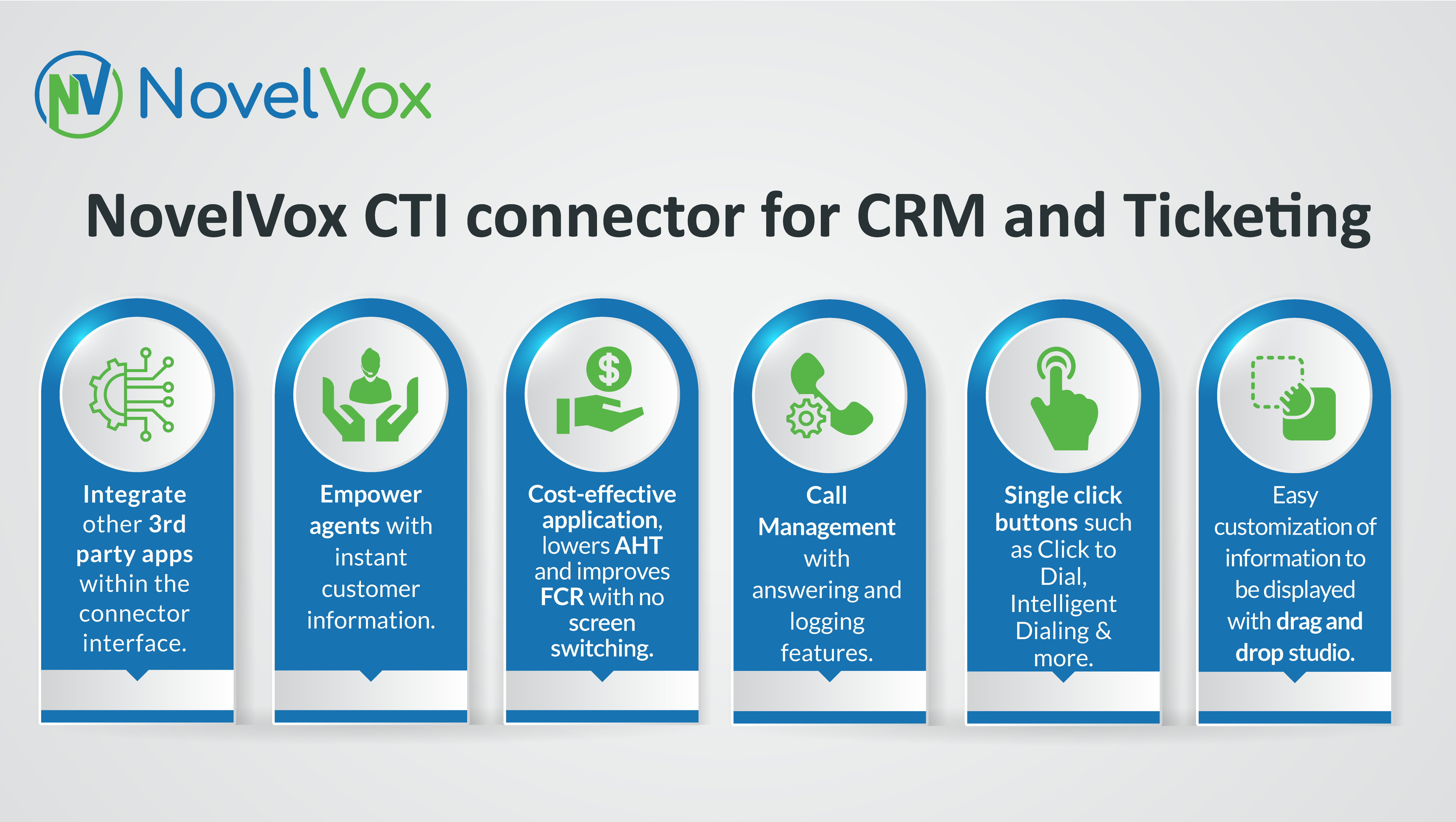 Integrate-CTI-with-CRM