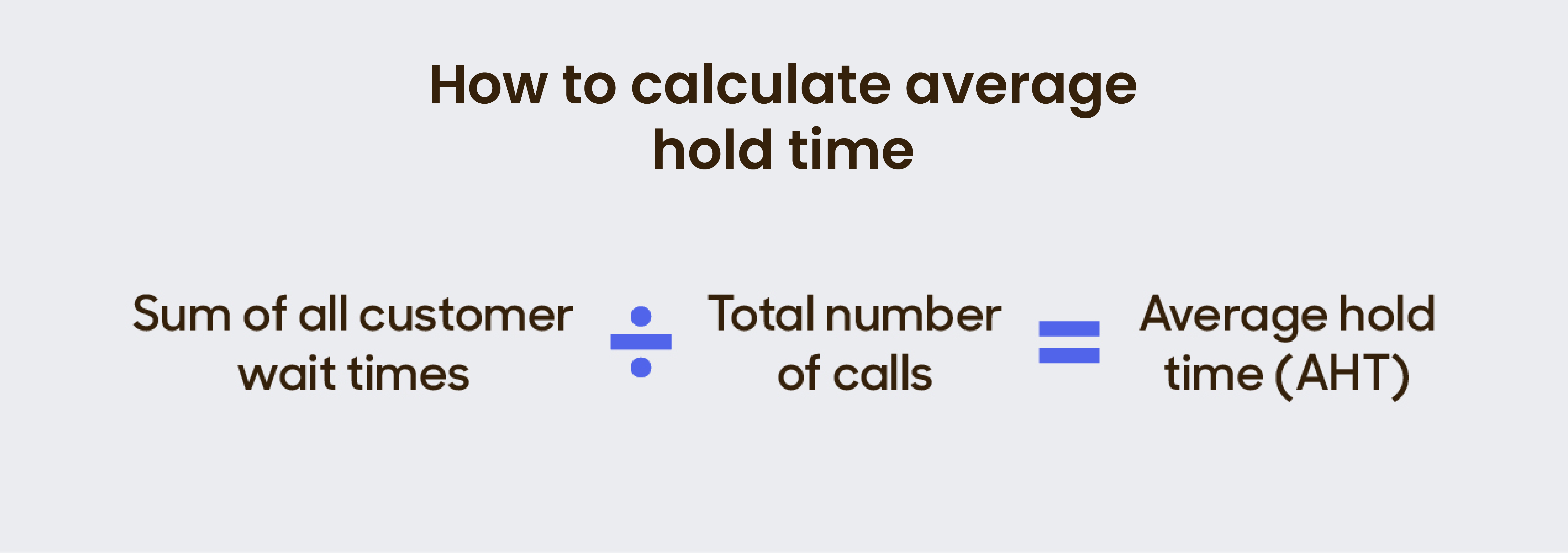 How to Calculate Average Hold Time