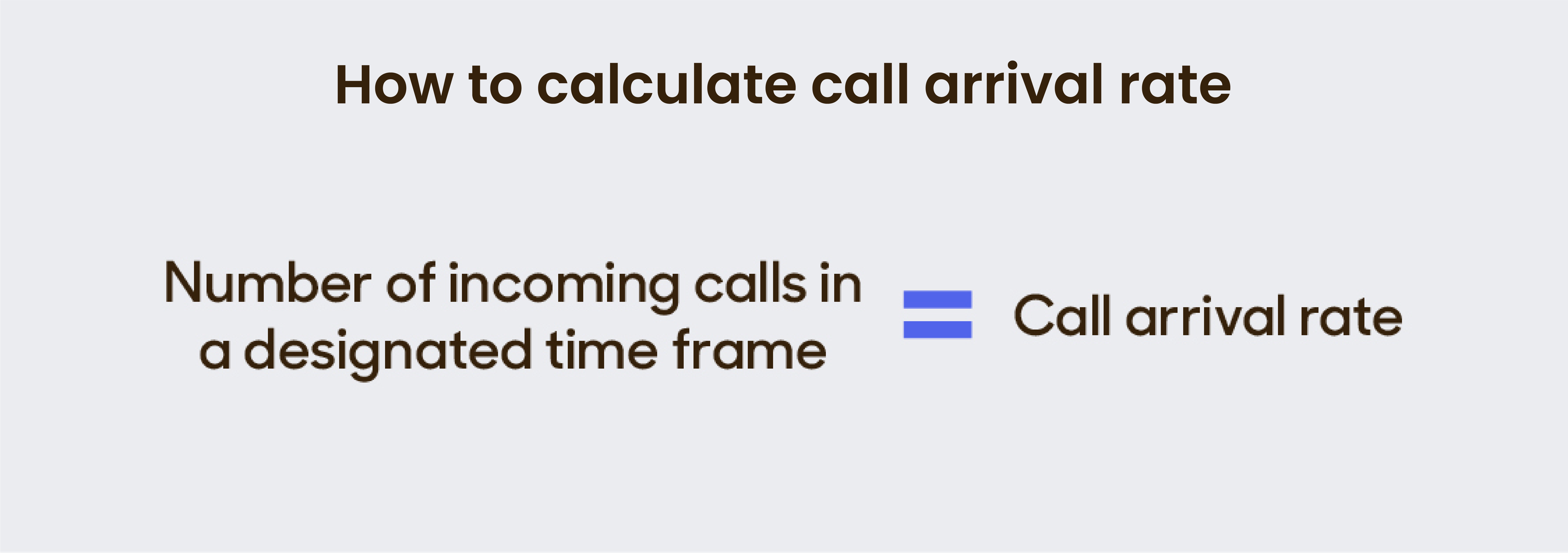 How to Calculate Call Arrival Rate