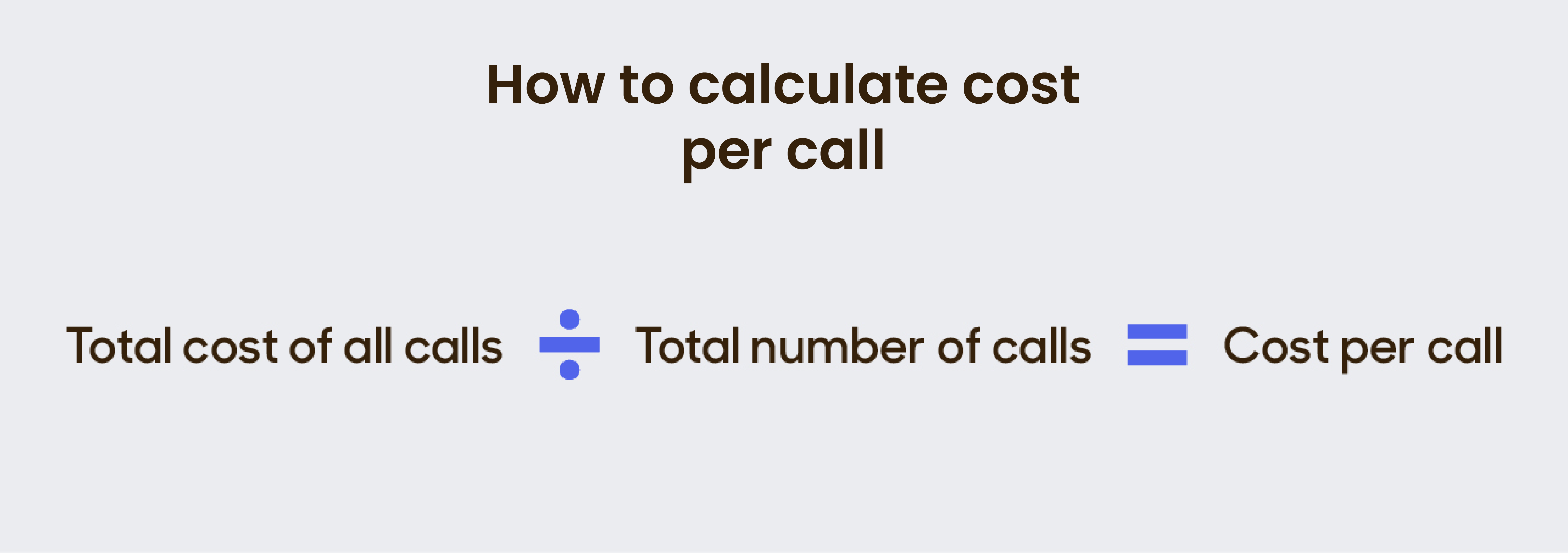 How to Calculate Cost Per Call