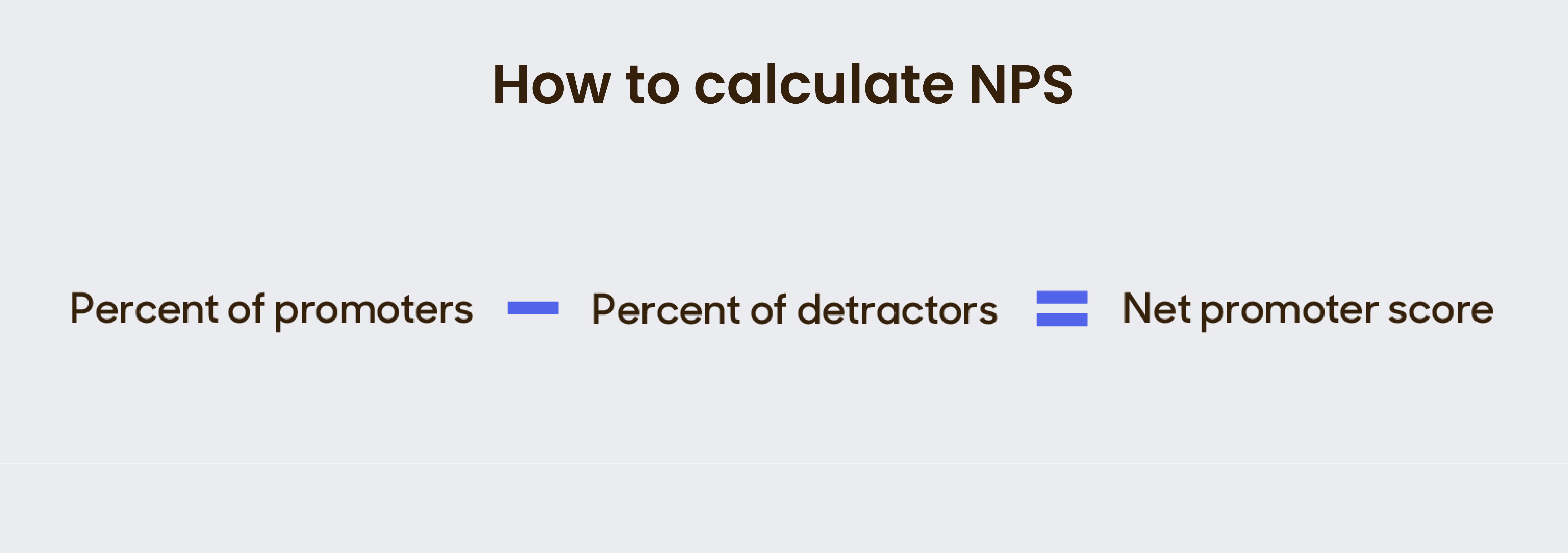 How to Calculate NPS