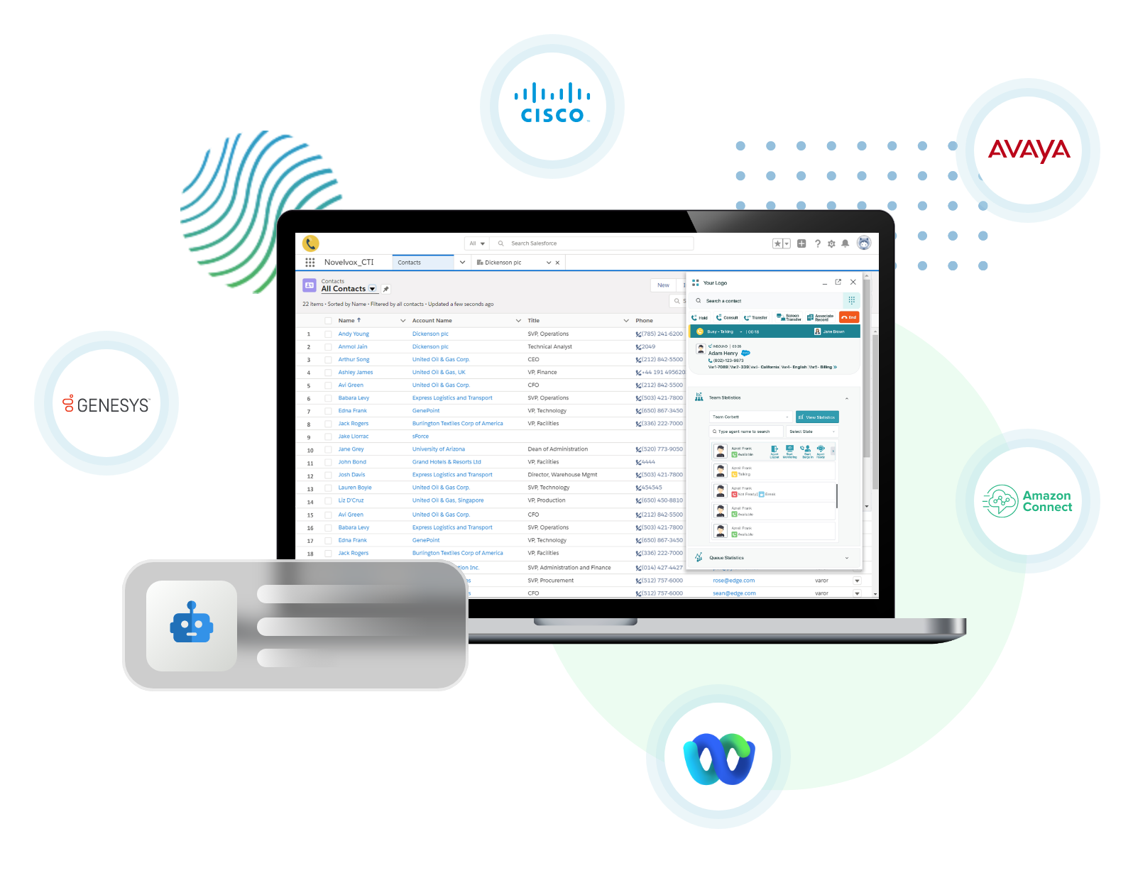 Salesforce CTI Connector​