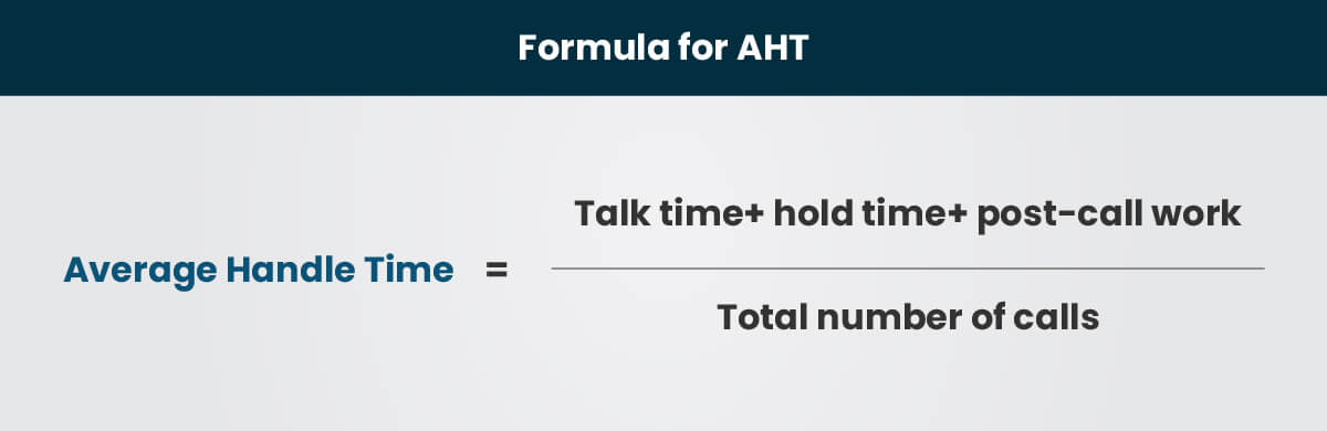 How to Calculate the Average Handle Time