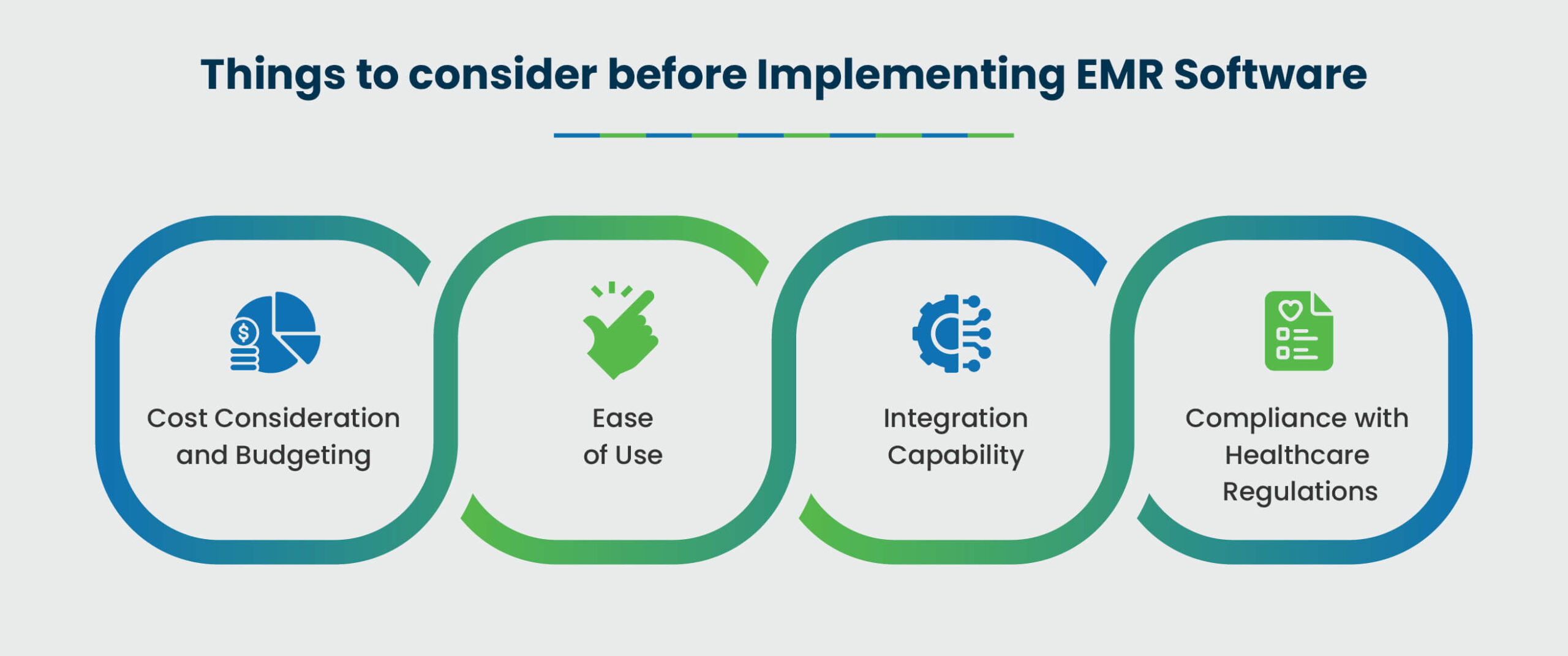 Factors to Consider When Choosing EMR Software