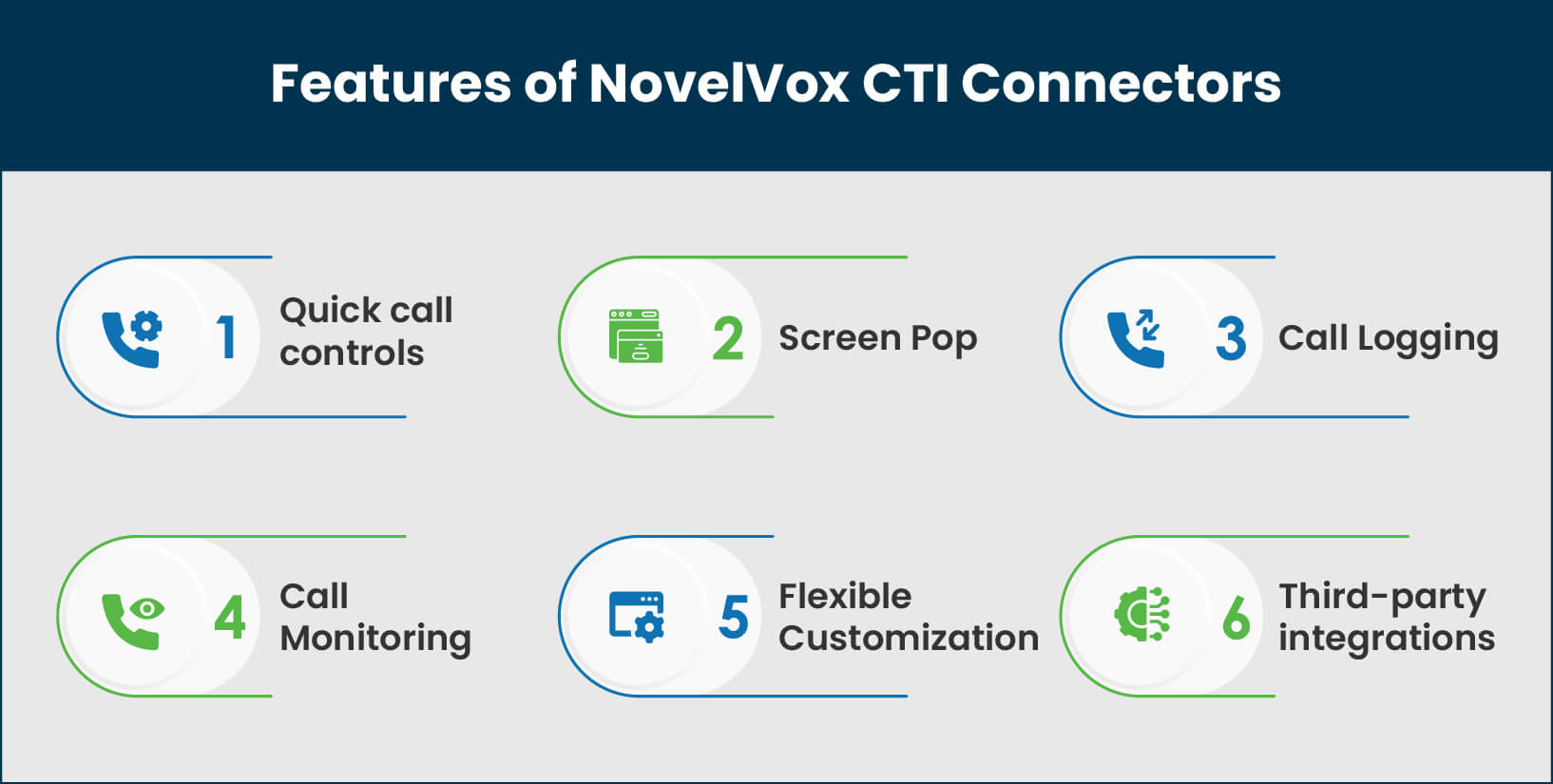 Top 5 Patient Engagement Software to Drive Effective Patient ...