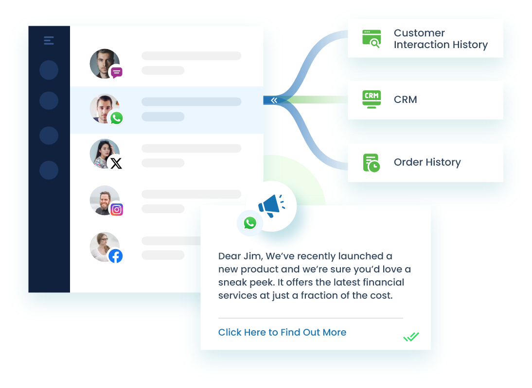 Integration-Ready Solution for All-around Digital Performance