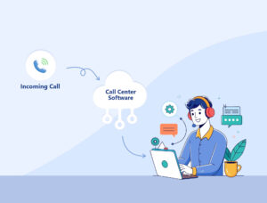 A Comprehensive Guide to Increase Your Business Potential with Contact Center Software